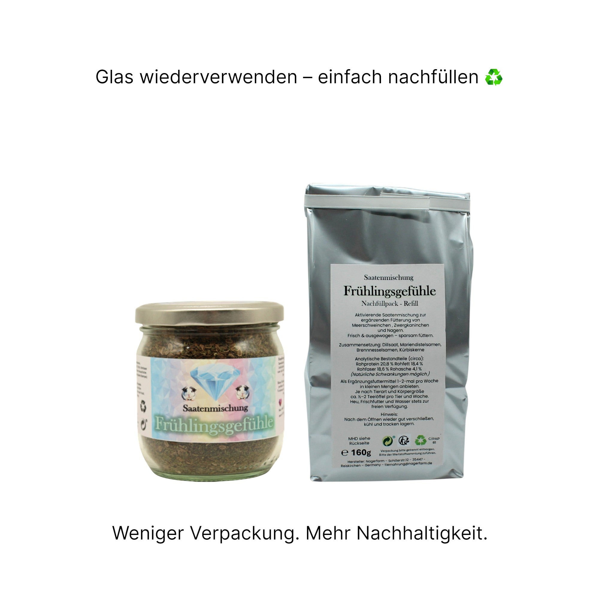 🌷 Saatenmischung Frühlingsgefühle – Nachfüllbeutel (Refill)