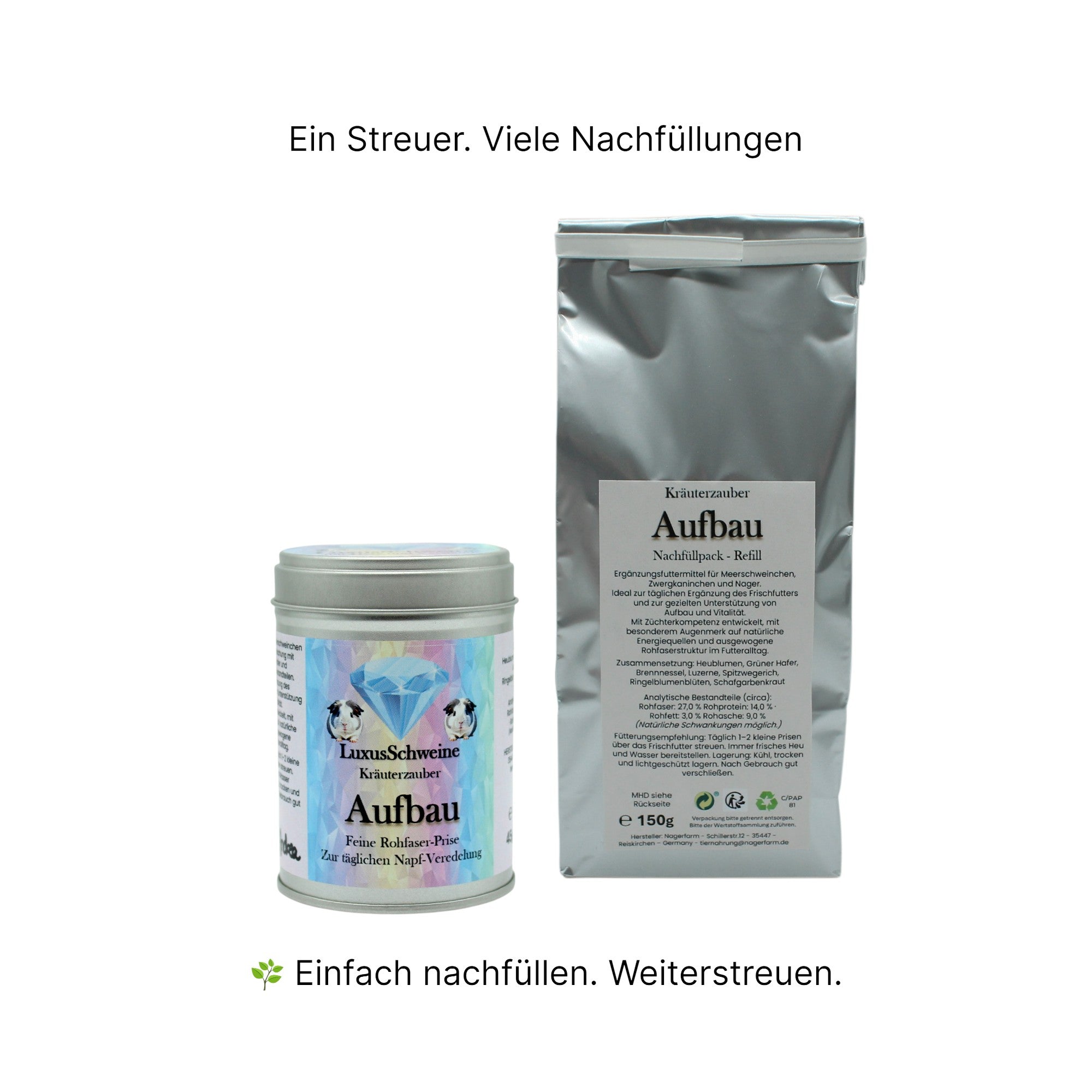 Kräuterzauber – Aufbau Nachfüllpack Zucht & Energie
