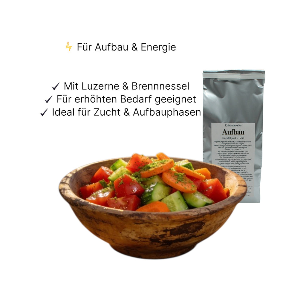 Kräuterzauber – Aufbau Nachfüllpack Zucht & Energie