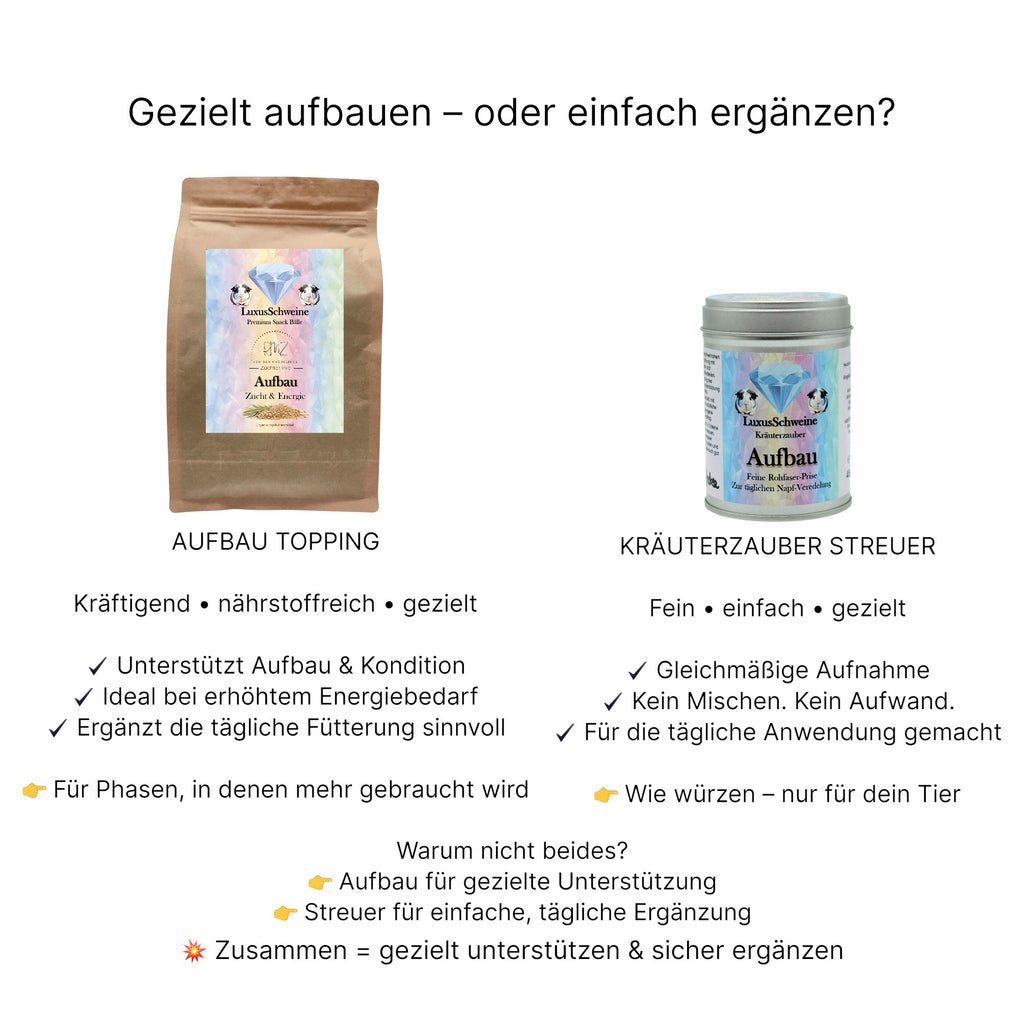 Kräuterzauber – Aufbau Zucht & Energie