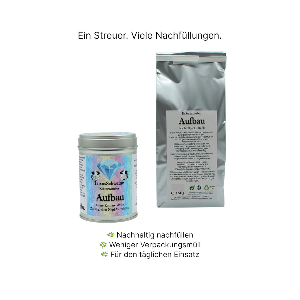 Kräuterzauber – Aufbau Zucht & Energie