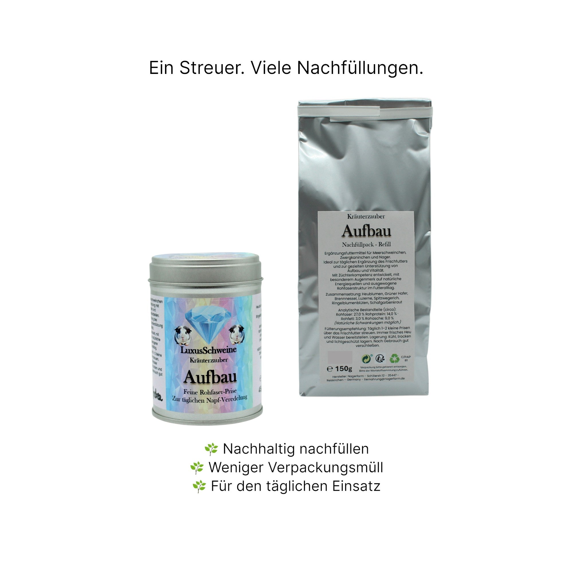 Kräuterzauber – Aufbau Zucht & Energie