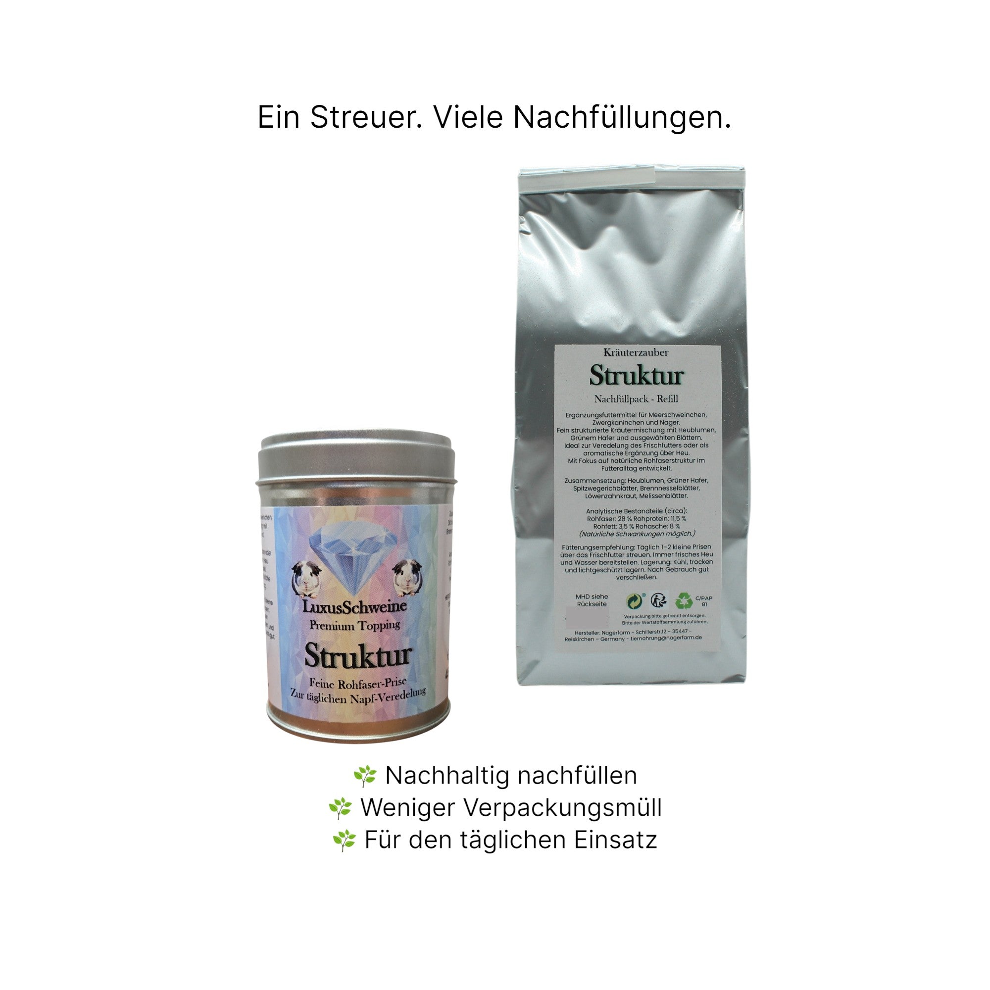 Kräuterzauber – Struktur Alltag & Rohfaser